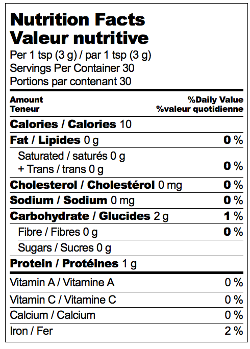 Nutritional Label for Adri Wellness Lemongrass powder