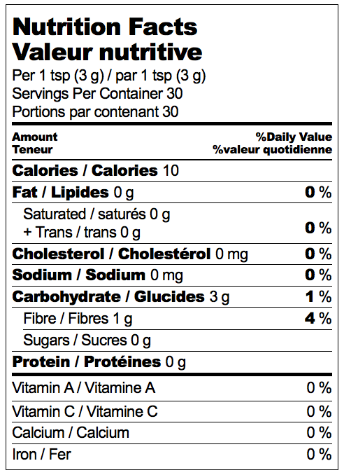 Nutritional Label for Adri Wellness Triphala powder