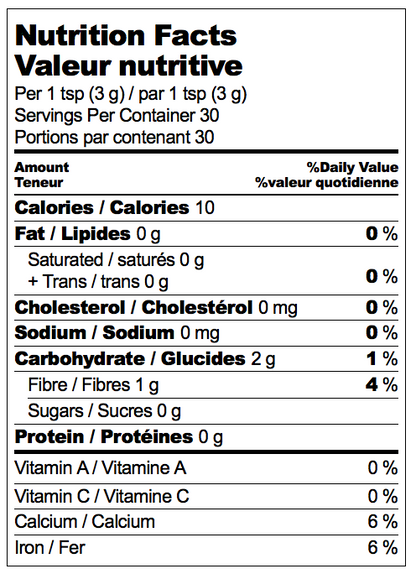 Nutritional Label for Adri Wellness Tulsi (Holy Basil) powder